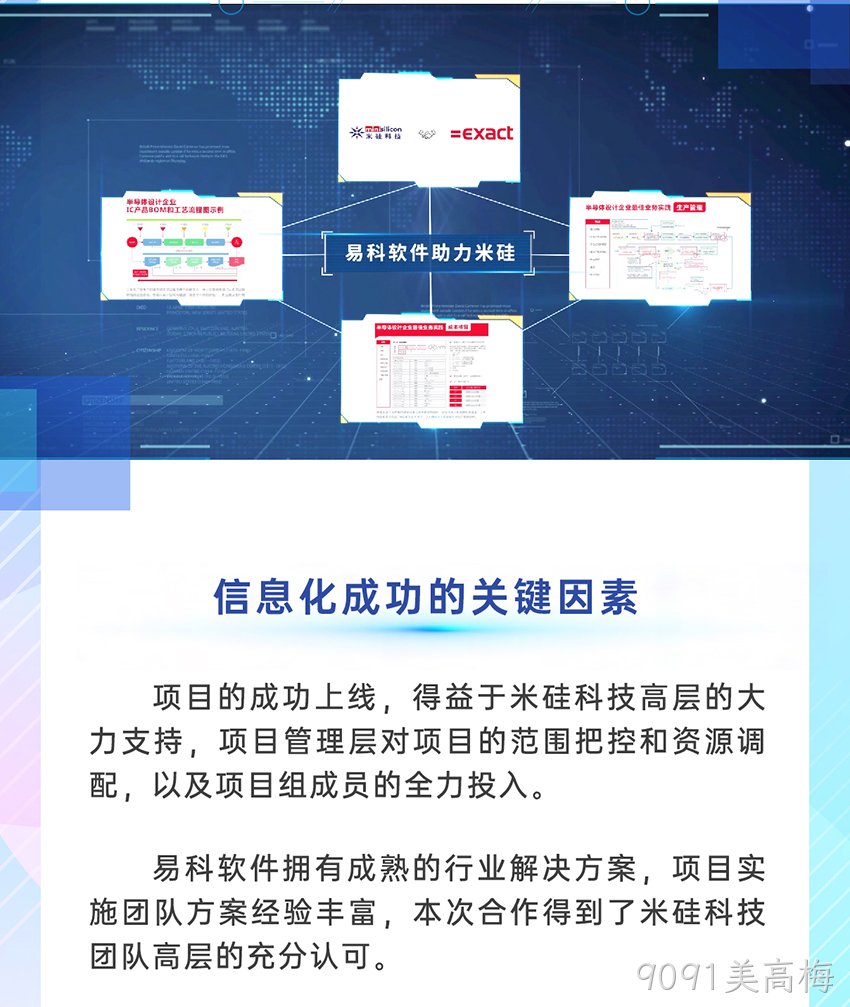 9091美高梅科技Exact信息系统成功上线